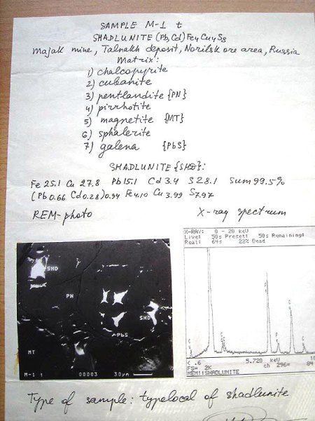 _REM-Foto_X-Ray_Spectrum_Shadlunite u.a._Norilsk_Sibirien_Peter.JPG