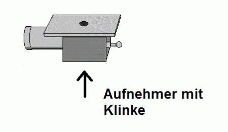 Objektivschlitten.gif