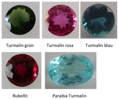 Turmalingruppe Elbait Indigolith Rubellit Paraiba Turmalin  .jpg