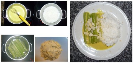 Vegetarisch- und/oder Vegan
