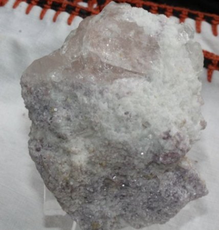 Pakistan und Afghanistan