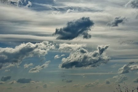 Alle Wetter