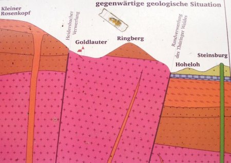 Geologisches Profil heute.JPG